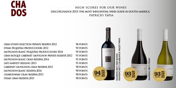 Descorchados en Southern Starz